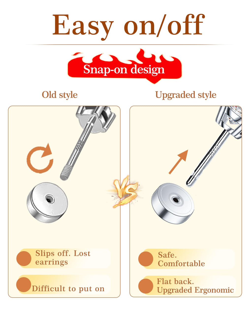 3 Pairs Moissanite Flatback Stud Earrings for Women, 925 Sterling Silver Hypoallergenic Flat Back Cartilage Earrings Set, 18K White Gold Plated (2,3,4mm)