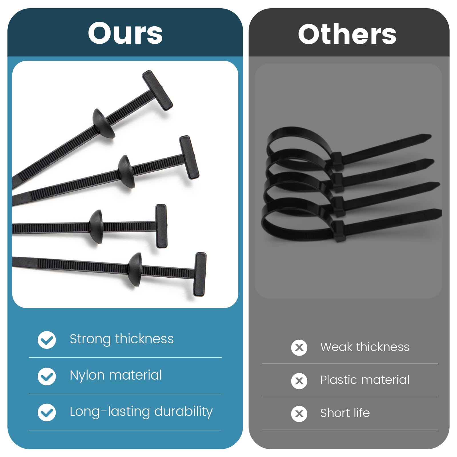 100 Pcs Nylon Universal Cable Tie Buckle, Multifunctional Nylon Cable Ties, Plastic Cable Tie Tool Fasteners, Zipper Clips, Suitable for Car Daily Repair (Black)