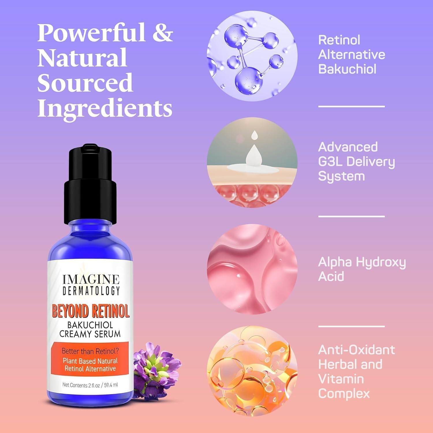 2% Bakuchiol 2 floz Creamy Serum - Beyond Retinol Generous Size - G3L Delivery System for Anti-Aging & Anti Wrinkle Moisturizer Bio-Retinol - Bakuchiol Oil, 59.4 ml