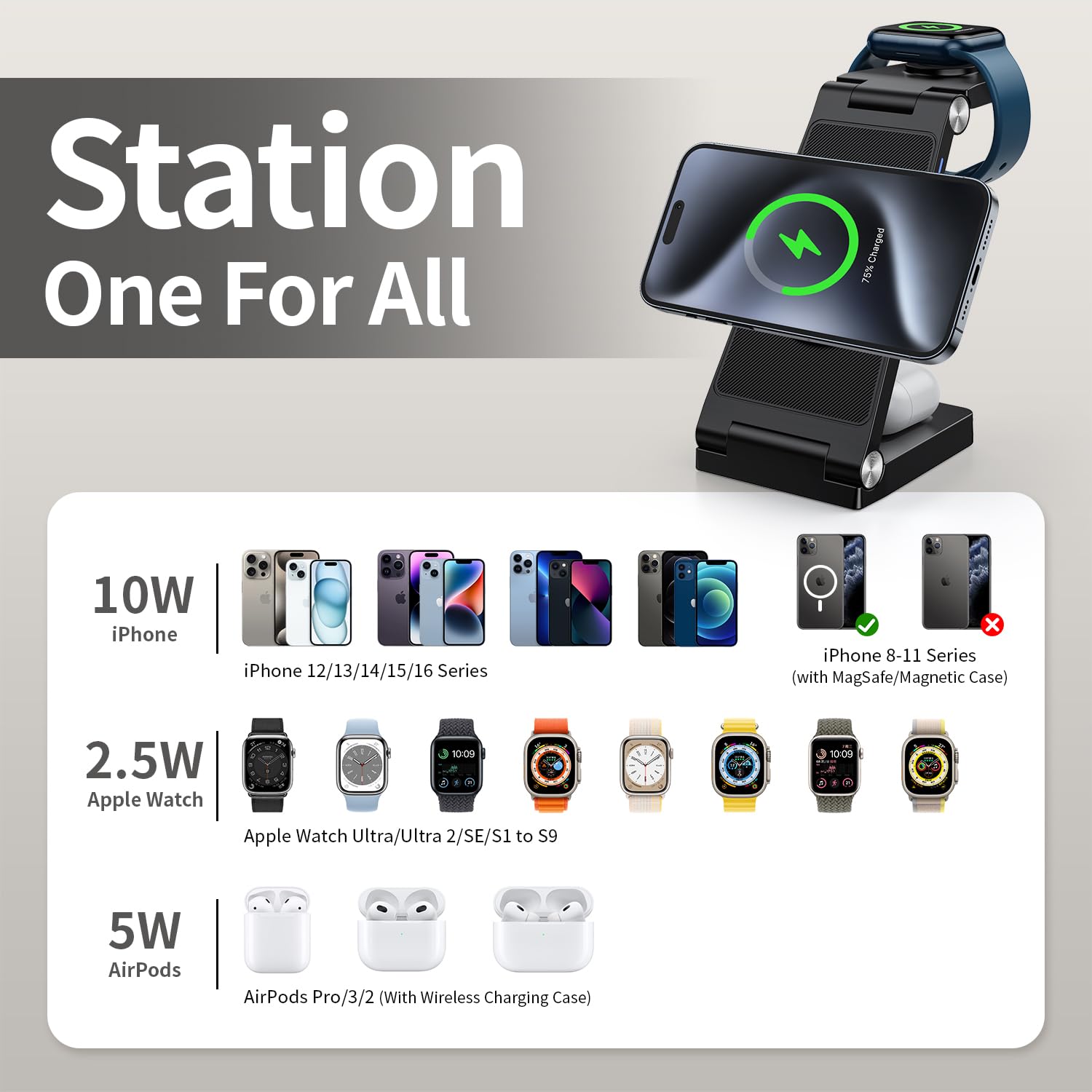 2026 Traveling Wireless Mag-Safe Fast Charging Station,Magnetic 3 in 1 Charger with Light for iPhone 17 16 15 14 13 12 Pro Max Plus,Apple Watch Series & Air pods 4 3 2 Pro-Gifts for Wife & Husband