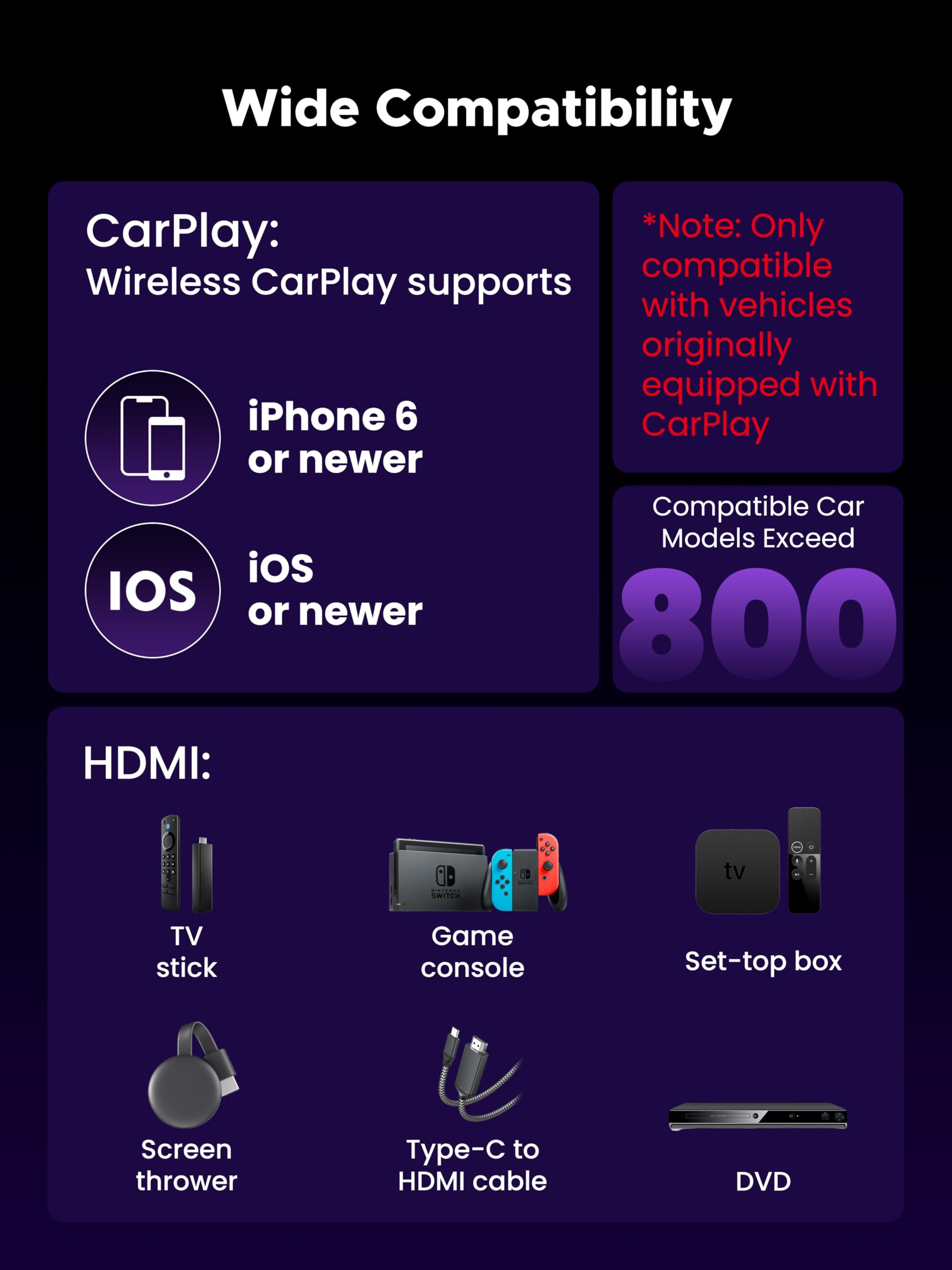 2-in-1 Wireless CarPlay Adapter & Car TV Mate Pro 2026 [Anti-Interference, Metal Case] Convert Wired to Wireless Car Play with HDMI Input for TV Stick, Screen Mirroring & Streaming, Fit for 2016+ Cars