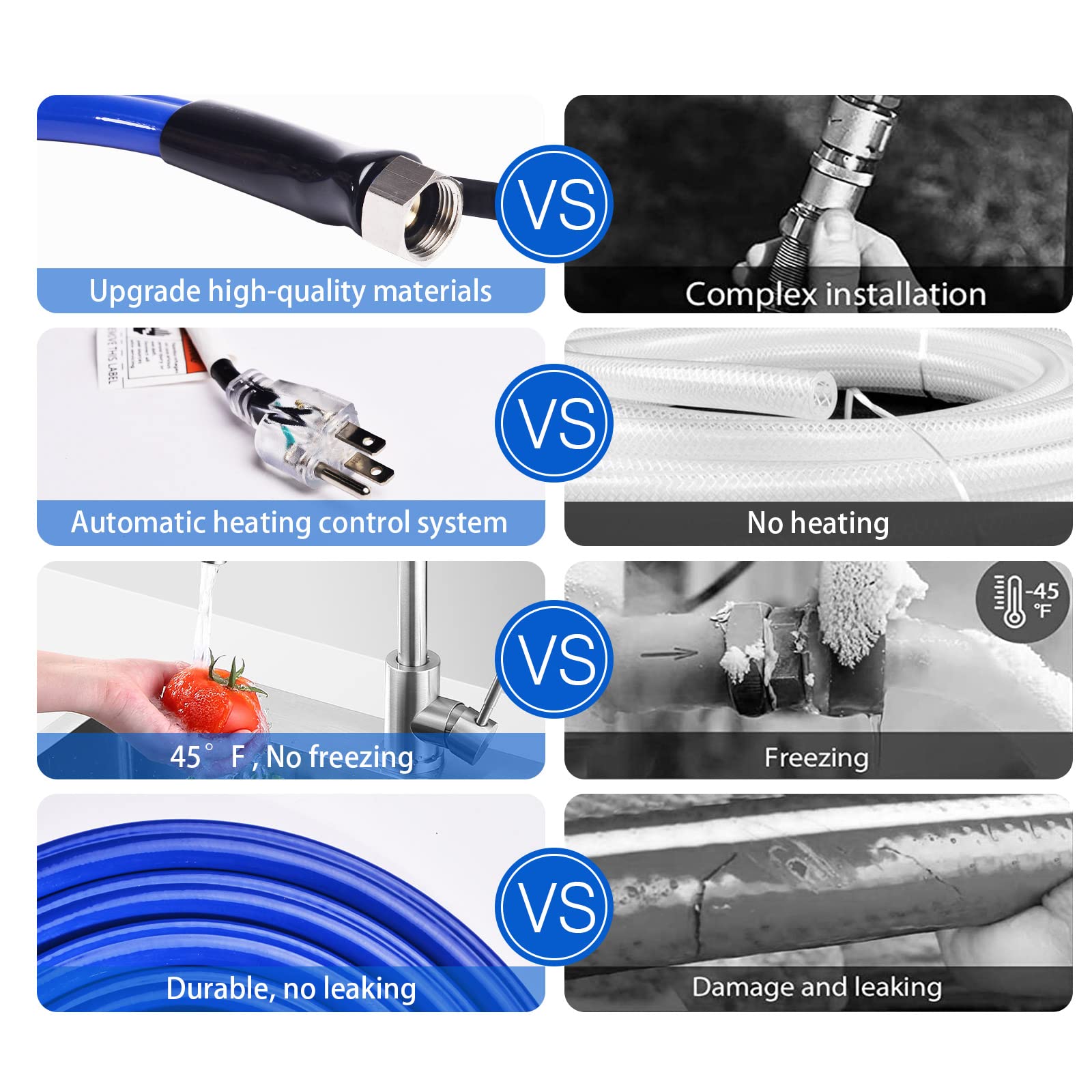 15FT (15-100FT) Heated Water Hose for RV,-45 ℉ Antifreeze 4.0 Upgraded Heated Drinking Water Hose，Rv Freshwater Hoses with Fittings, Rv Accessories