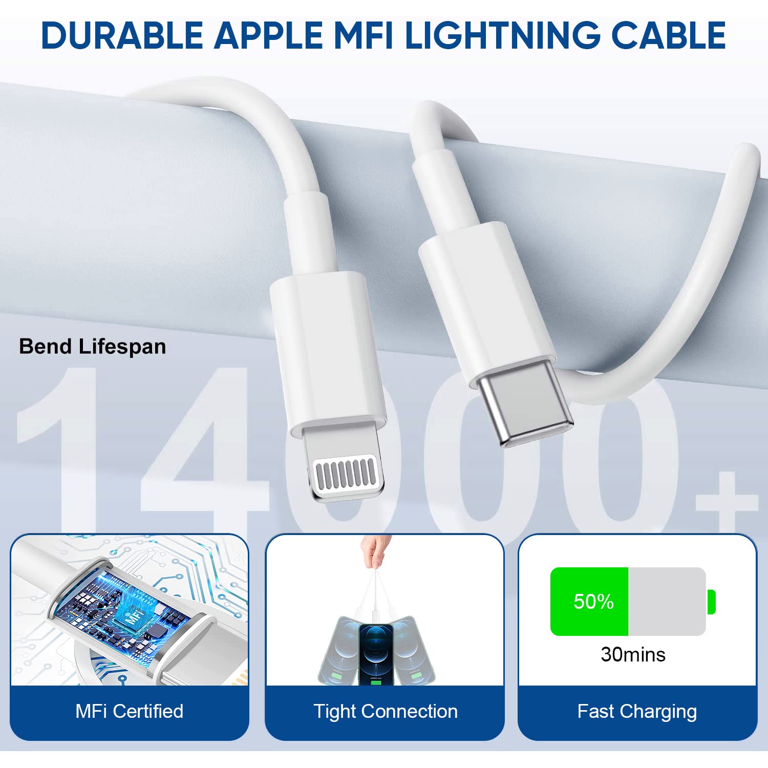 3 Pack Fast Charger iPhone,【Apple MFi Certified】6FT iPhone Charger Fast Charging USB C Block Wall Adapter 6 Foot Type C to Lightning Cable for iPhone 14 Pro Max/14 Plus/13 Pro/12/12Pro/11/XS/X,AirPods