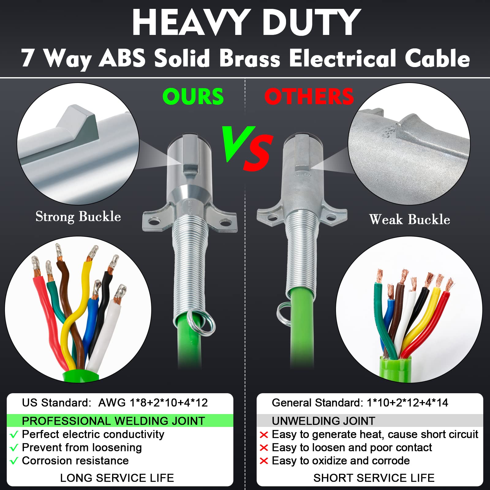 15FT Air Line Hose Kits, Dazakoot 3 in 1 Air Line for Truck Tractor Trailer, 7 Way ABS Electrical Cable and Semi AirLine Assembly with Aluminum Extension Handles and Emergency Glad Hands