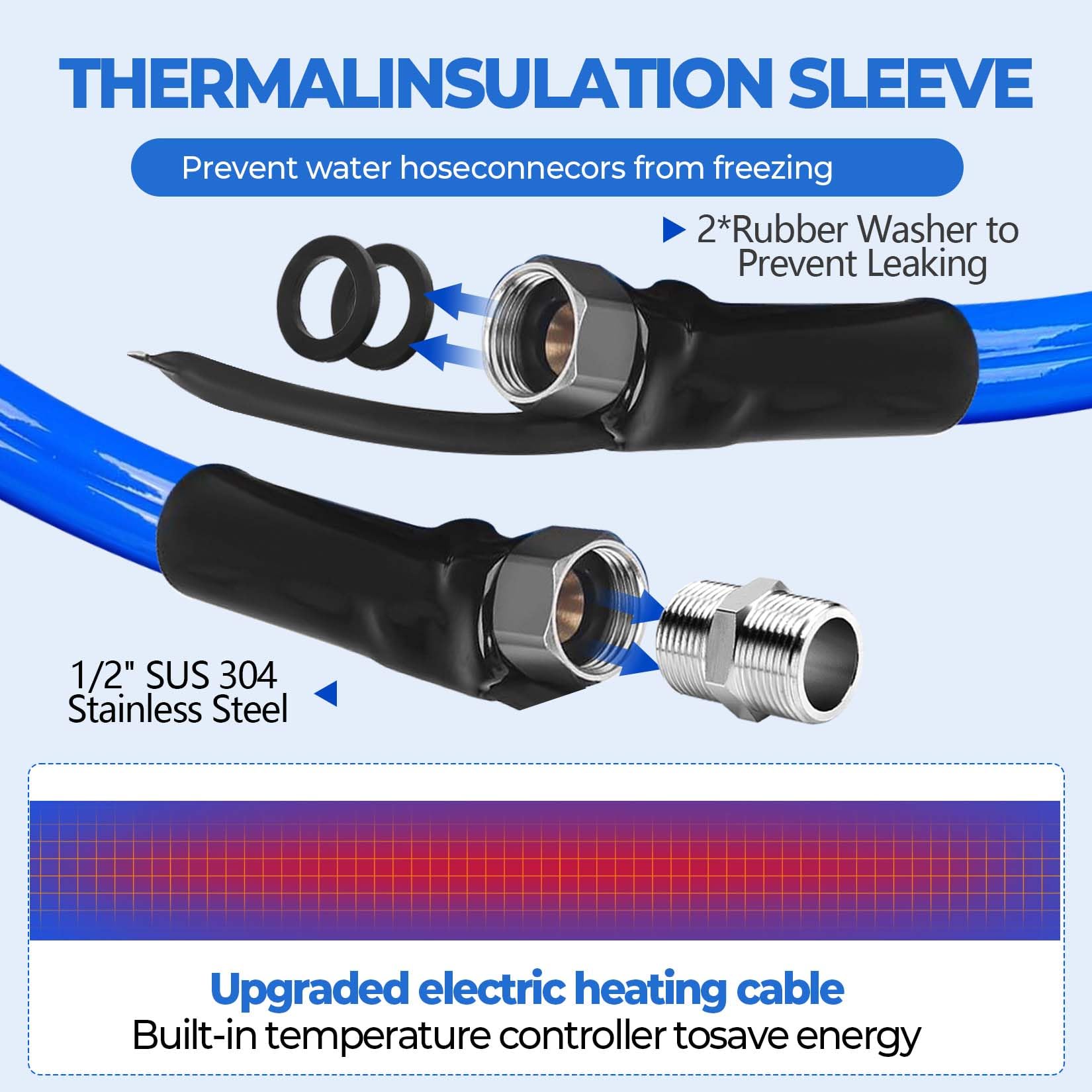 15FT (15-100FT) Heated Water Hose for RV,-45 ℉ Antifreeze 4.0 Upgraded Heated Drinking Water Hose，Rv Freshwater Hoses with Fittings, Rv Accessories