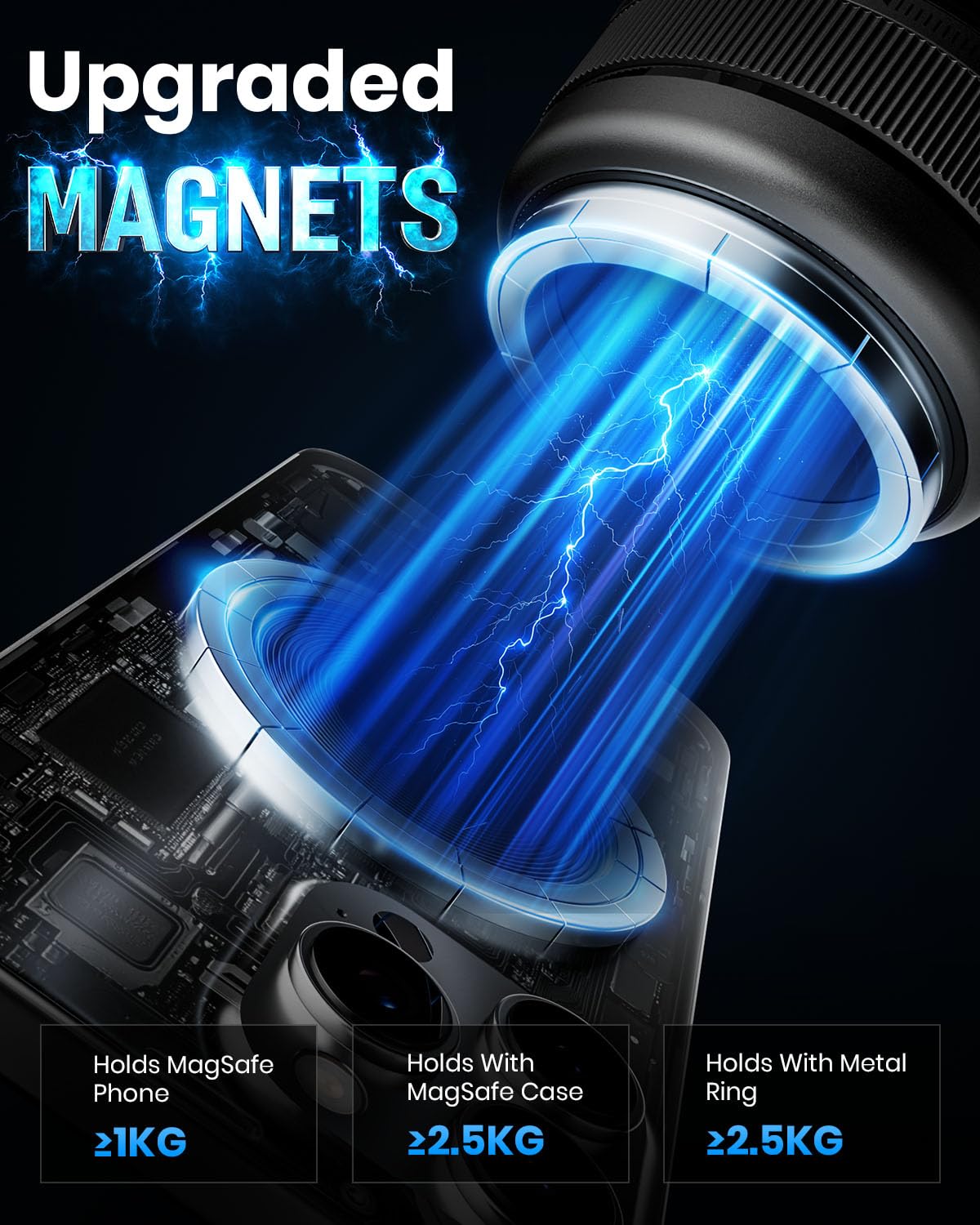 2026 Upgraded 360° Vacuum Magnetic Car Phone Holder for Magsafe [96+LBS Strongest Suction & 2800gf Strongest Magnetic], Adjustable Car Phone Mount for Your Car/Gym/Mirror/Shower for iPhone & Android