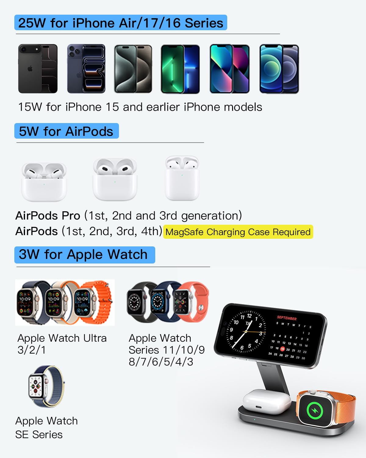 3-in-1 Charging Station for Apple Device, Qi2 25W Magnetic Wireless Foldable Fast Charger Stand Compatible with MagSafe for iPhone Air/17/16/15/14/13/12 Series, Apple Watch & AirPods