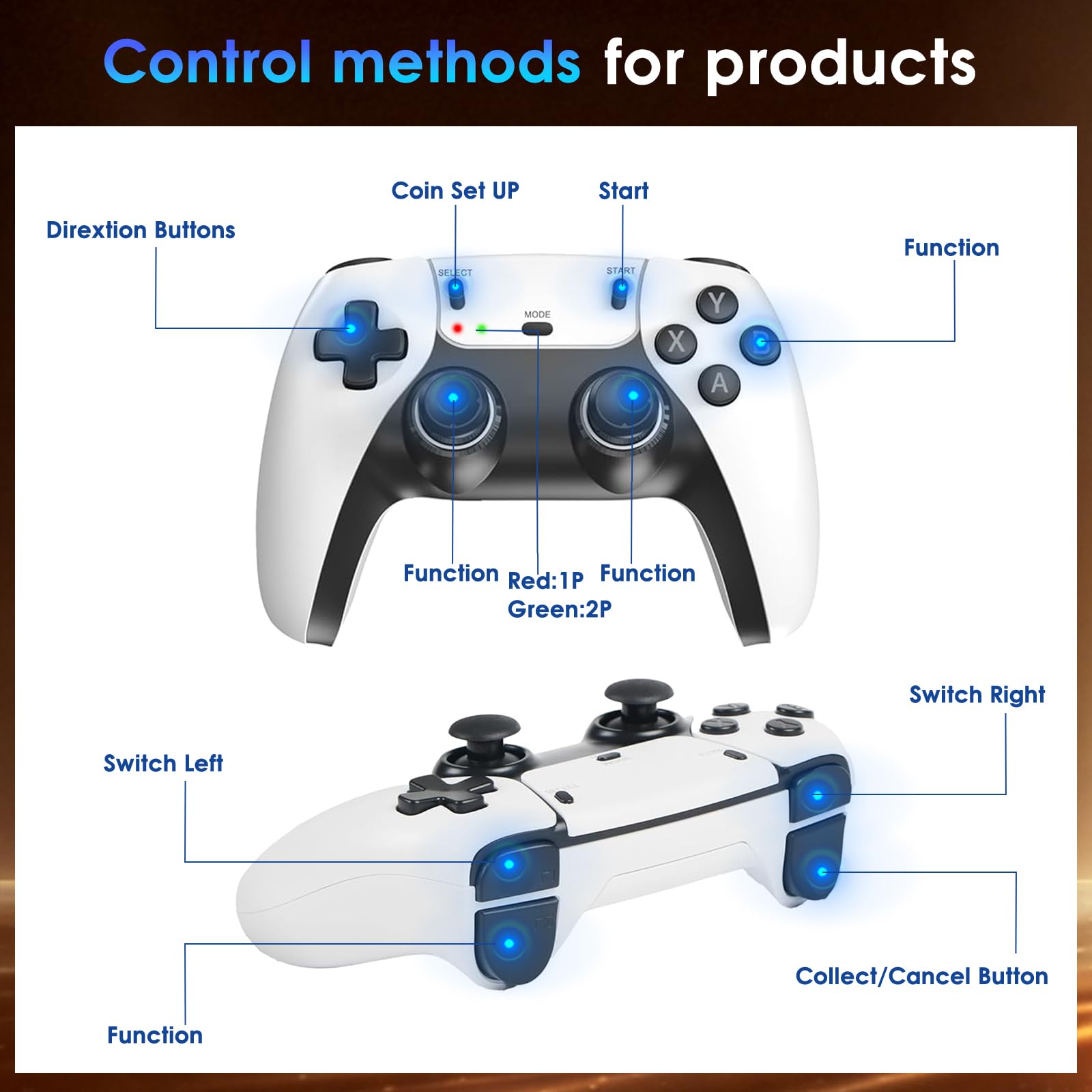 2026 New Wireless Retro Game Console, 23 Emulators and 40000+Games, Plug and Play 4K HDMI TV Game Stick, with Dual 2.4G Wireless Controllers (White)