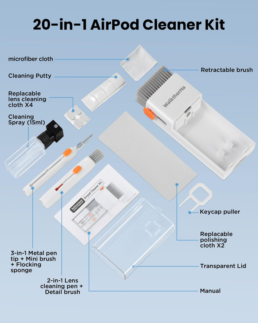 20-in-1 for AirPod Cleaner Kit Pro 4 3 2 1 - Multifunction Cleaning Tool for Headphones Earbuds Phone Laptop Keyboard Screen - Metal Tip, Soft Brush, Flocking Sponge, 15ml Spray, Cloth, Putty