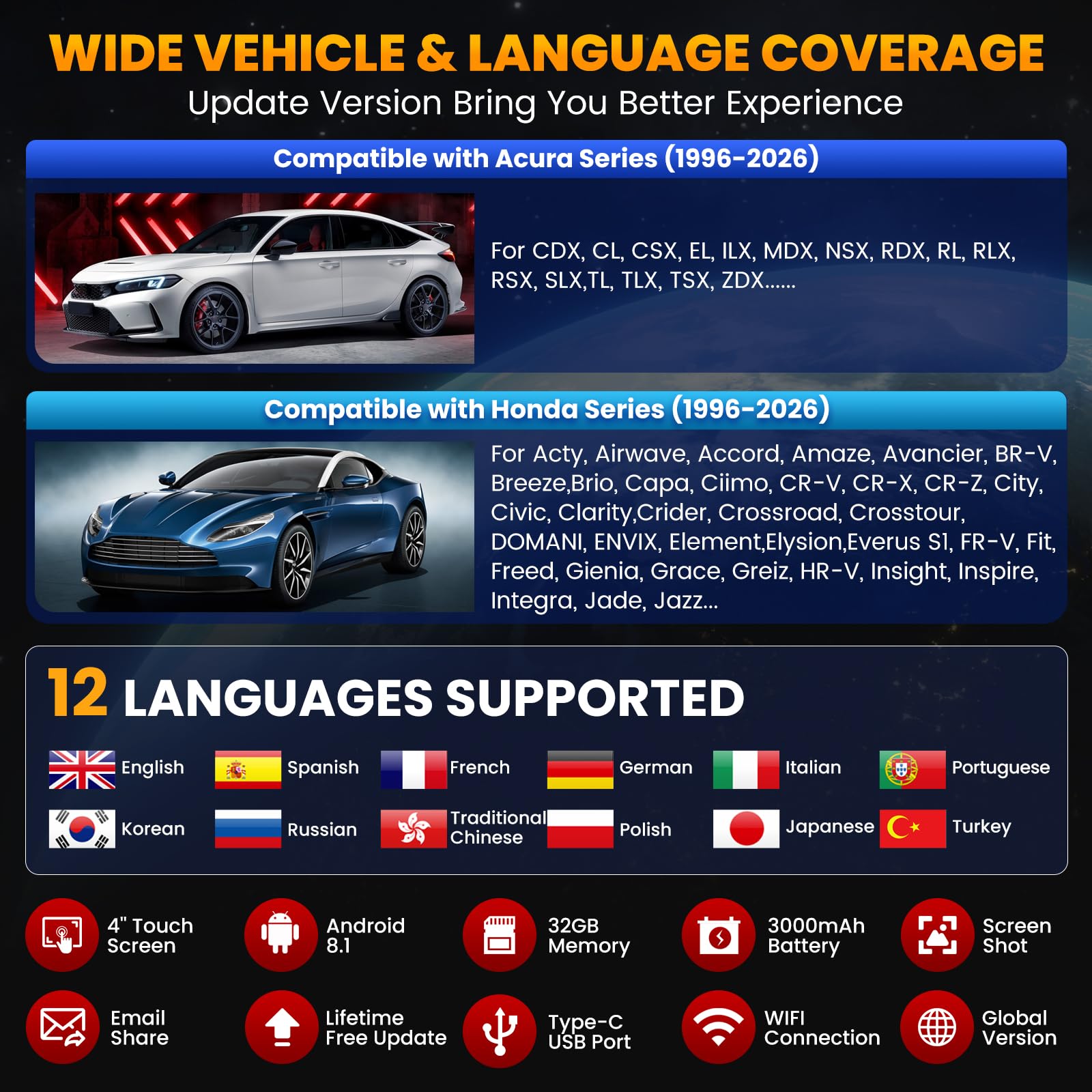 2026 LAUNCH Creader Elite V3.0 for Honda Acura OBD2 Scanner, Full Systems Bi-Directional Scan Tool, All Reset Services, Full OBD2 Code Reader, AUTOVIN, Battery Registration, Lifetime Free Update