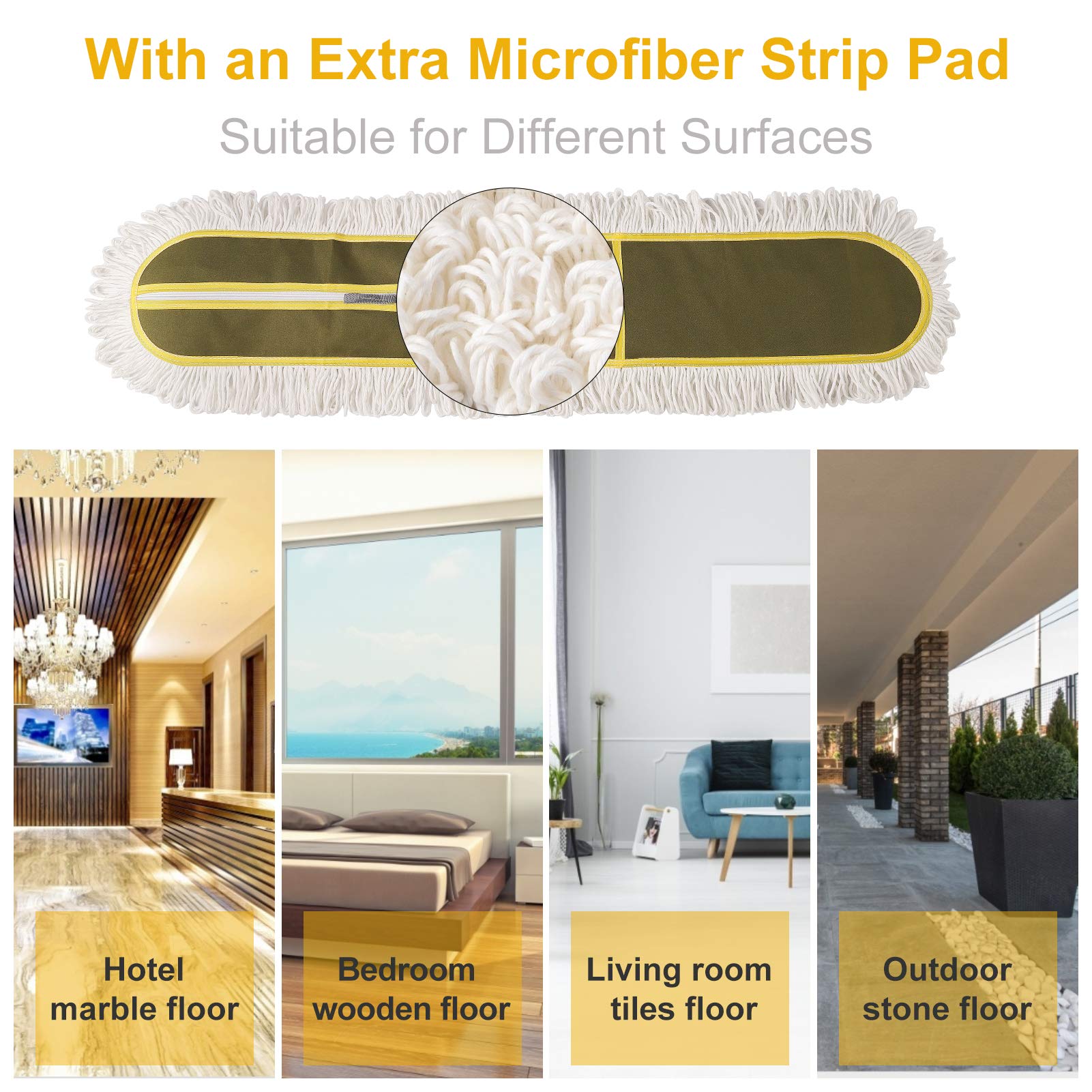 36" Microfiber Mop Pads 2 Pieces Just Fit CLEANHOME Industrial Dust Mop: B08R3F1ZZM,Green