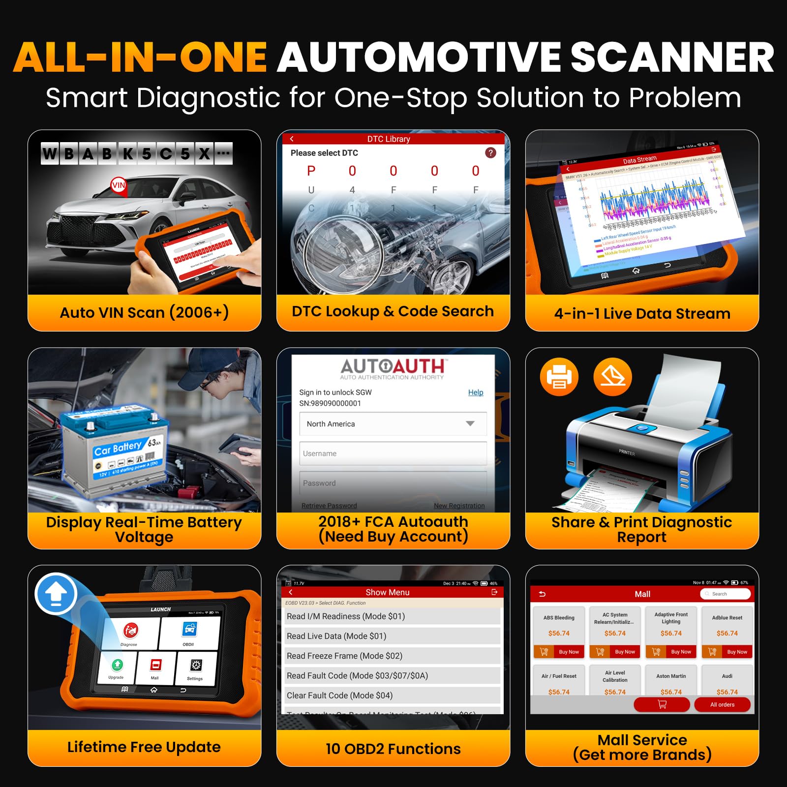 2026 LAUNCH Creader Elite V3.0 for Honda Acura OBD2 Scanner, Full Systems Bi-Directional Scan Tool, All Reset Services, Full OBD2 Code Reader, AUTOVIN, Battery Registration, Lifetime Free Update