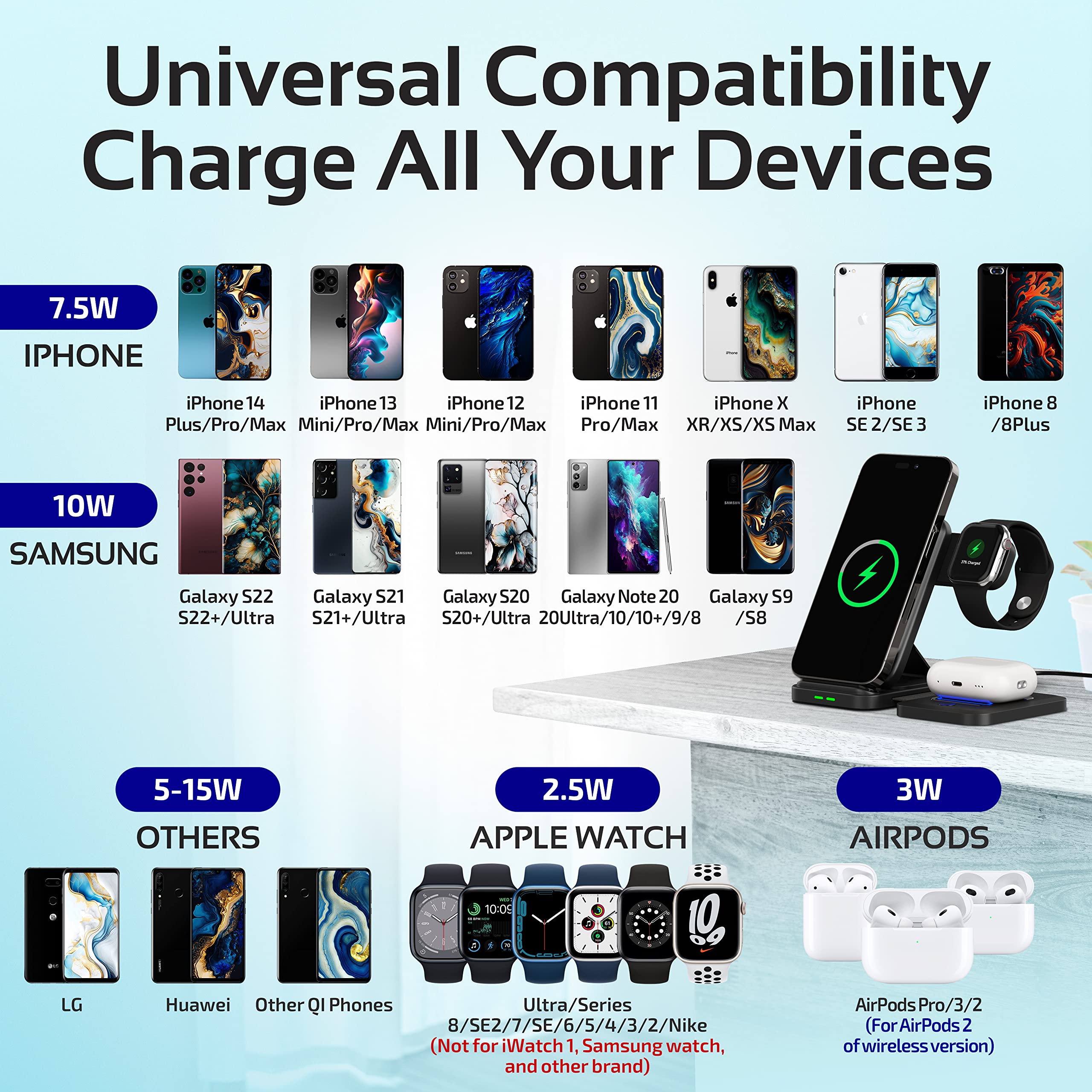 3 in 1 Wireless Charging Station for Multiple Apple Devices, iPhone 17 16 15 14 13 12 11 Pro Max XS XR X 8 Plus, Apple Watch 9 8 7 6 5 4 3 2 SE, AirPods 3 2 Pro, Fast Charger Foldable Dock Stand